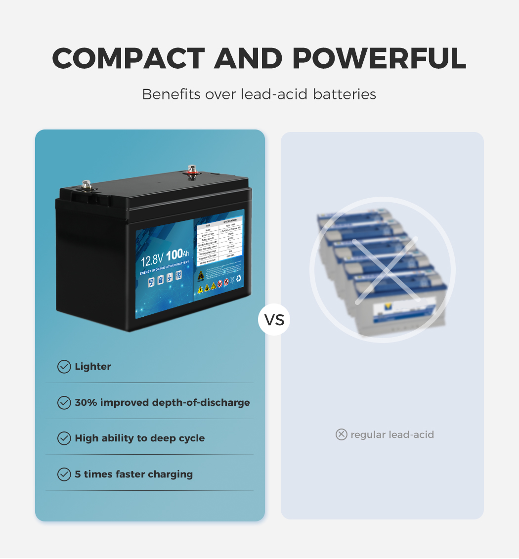 Safetex Lithium Iron LiFePO4 Battery 100AH 200AH 12V Deep Cycle Caravan RV 4WD - Picture 21 of 33