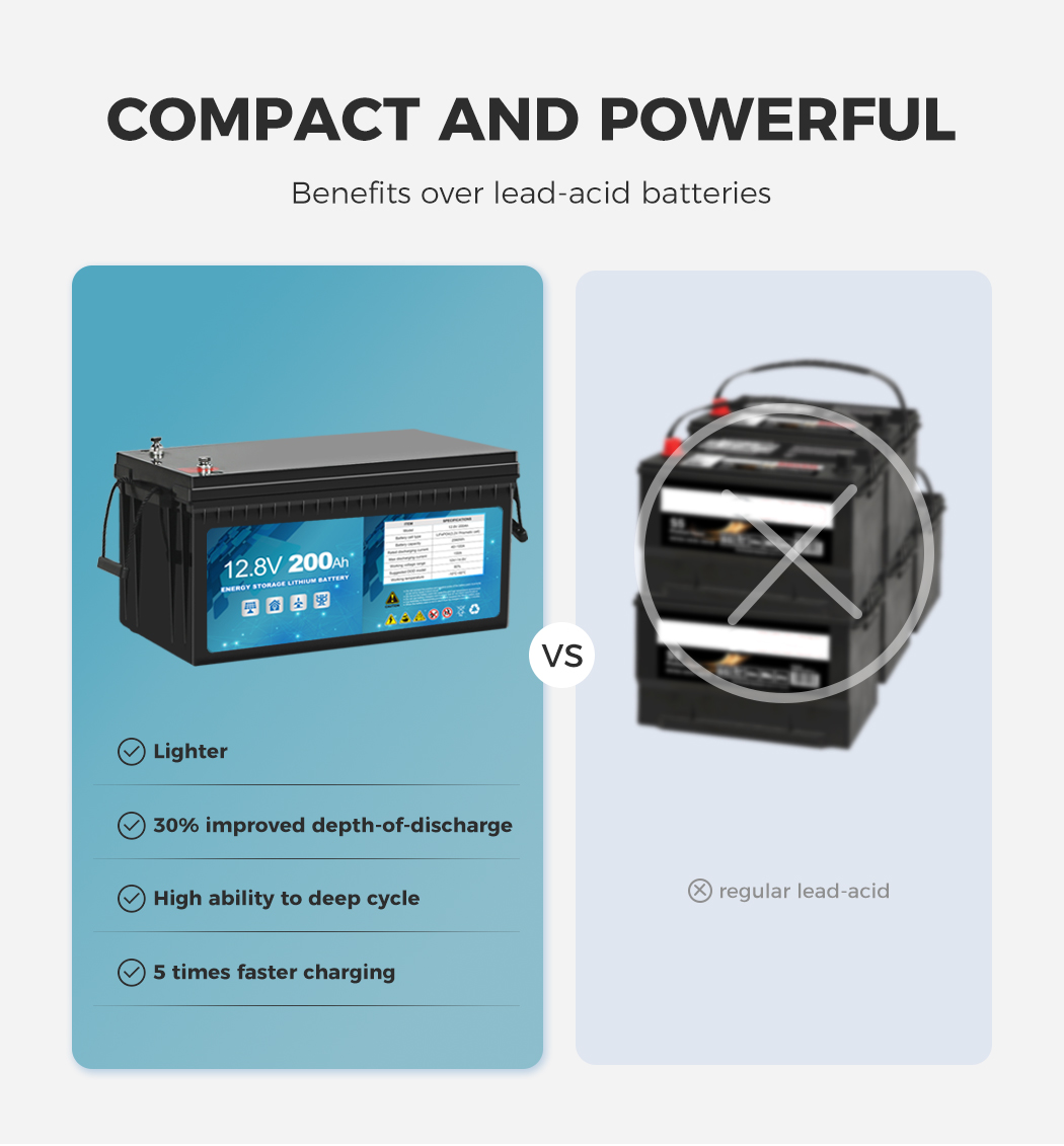 Safetex Lithium Iron LiFePO4 Battery 100AH 200AH 12V Deep Cycle Caravan RV 4WD - Picture 32 of 33